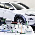 Hyundai and Kia Turn Up EV Efficiency with New Heat Pump Technology