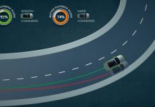 Jaguar Land Rover Teaches Driverless Cars How To Reduce Motion Sickness