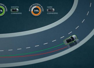 Jaguar Land Rover Teaches Driverless Cars How To Reduce Motion Sickness