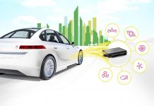 Vitesco Technologies Supplies The Drive Control Unit For The Volkswagen ID.3 Electric Car