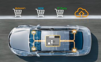 New VW ID.3 Model Drives Fully Connected, Safely and Far with Continental Technologies