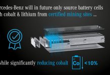 Mercedes-Benz Will in Future Only Source Battery Cells With Cobalt & Lithium from Certified Mining Sites, While Significantly Reducing Cobalt