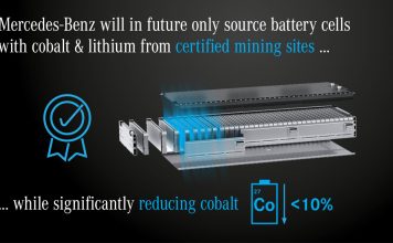 Mercedes-Benz Will in Future Only Source Battery Cells With Cobalt & Lithium from Certified Mining Sites, While Significantly Reducing Cobalt