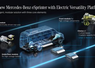 Mercedes-Benz Vans Announces Next-Generation eSprinter Based on Newly Developed “Electric Versatility Platform”