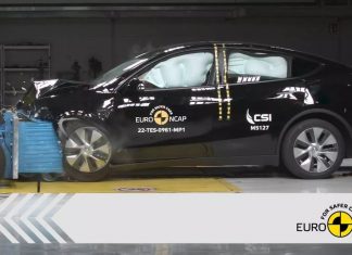 Euro NCAP 2022 in Numbers