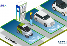 bp pulse and APCOA to deploy fast charging hubs across Europe