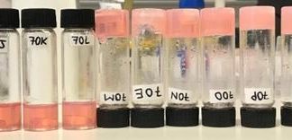 Advance Development of Eco-Friendly Batteries Was Funded By A Grant From Aston University