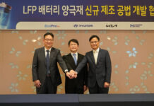 Hyundai and Kia Launch Project to Innovate LFP EV Battery Technology