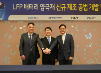 Hyundai and Kia Launch Project to Innovate LFP EV Battery Technology
