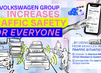 Volkswagen to Boost Traffic Safety with Customer Vehicle Data