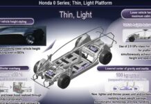 Honda Introduces 0 Series EVs with Advanced Tech, Coming 2026