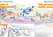 Toyota and NTT Partner on AI Platform to Achieve Zero Traffic Accidents