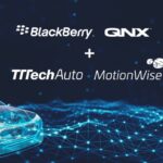 QNX, Vector, and TTTech Auto Unite to Transform Vehicle Software