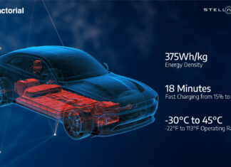 Solid-State Batteries Get Real: Stellantis and Factorial Lead the Charge