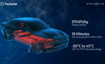 Solid-State Batteries Get Real: Stellantis and Factorial Lead the Charge