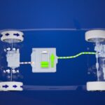 Next-Generation ZF Range Extender Boost EV Range